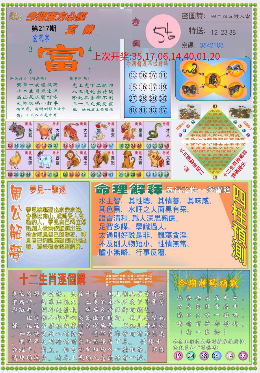 (新版)东方心经B (新版)东方心经B